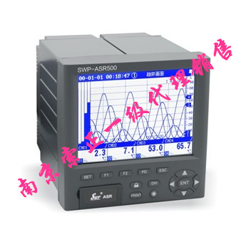 香港昌暉SWP-ASR5...